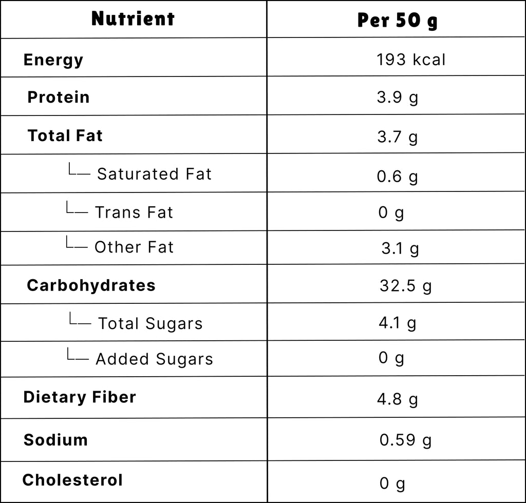 Nagpuri Tadka 50g