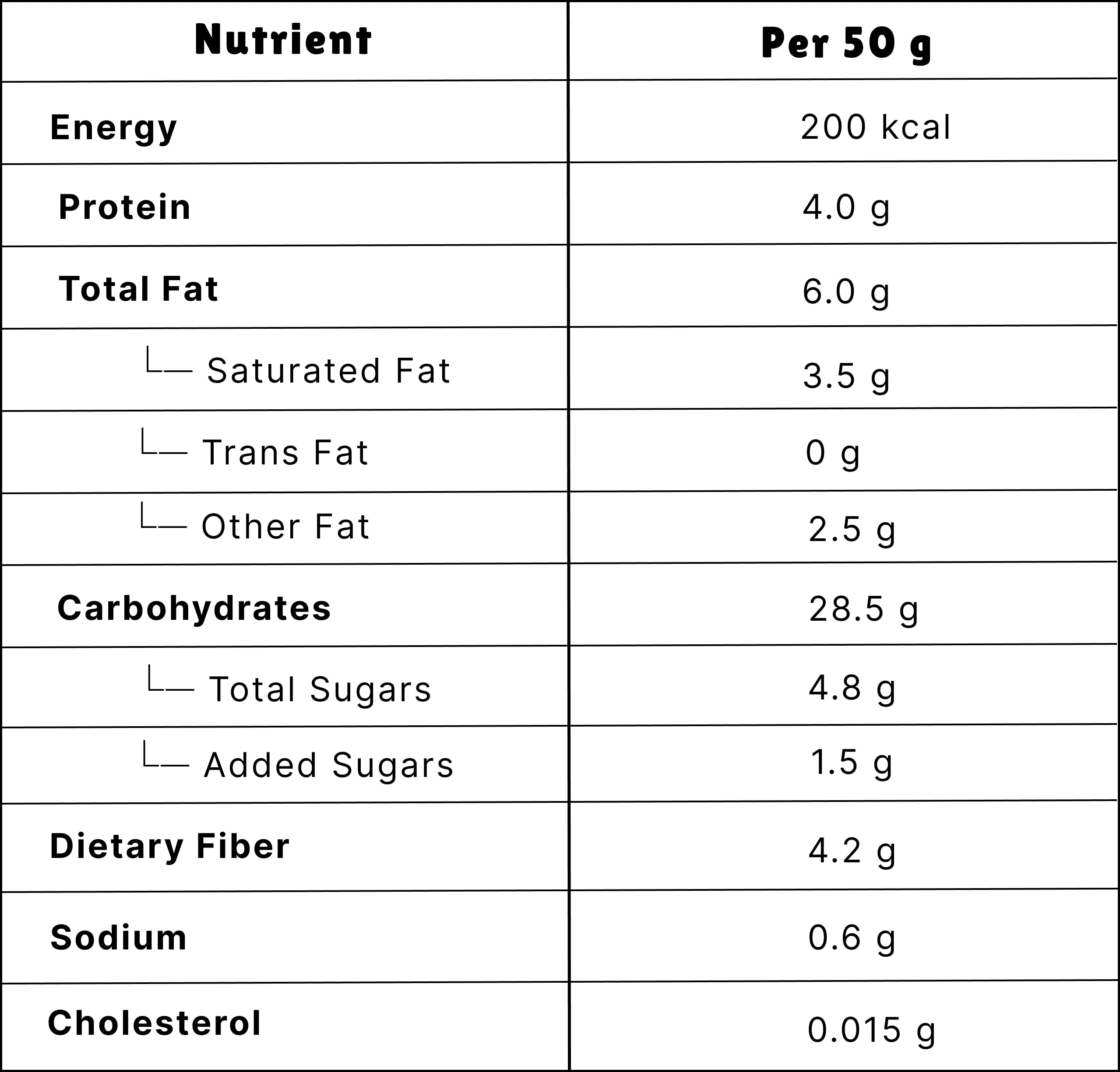 Butter Delight 50g
